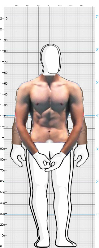 Full Size Comparison