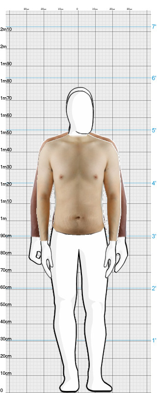 Full Size Comparison