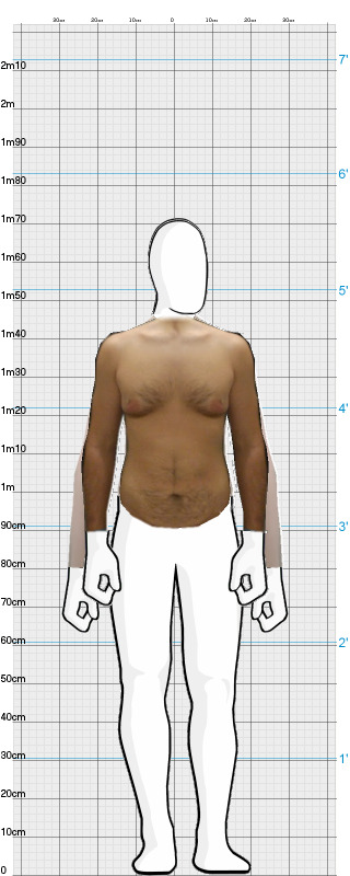 Full Size Comparison