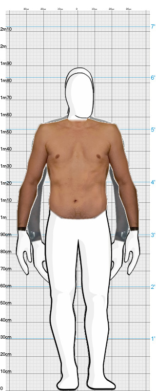 Full Size Comparison