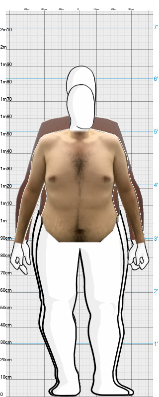 Full Size Comparison