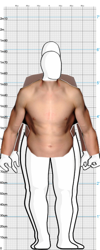 Full Size Comparison
