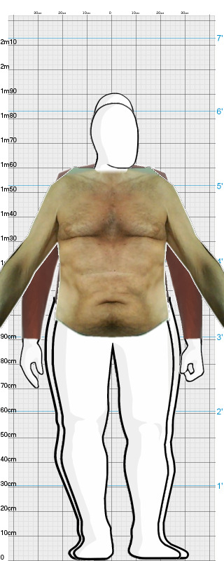 Full Size Comparison