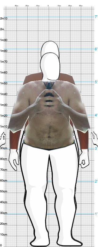 Full Size Comparison