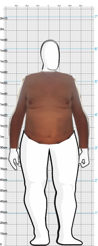 Full Size Comparison