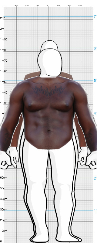 Full Size Comparison