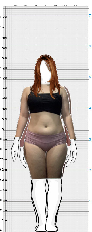 Full Size Comparison