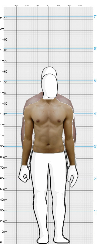 Full Size Comparison