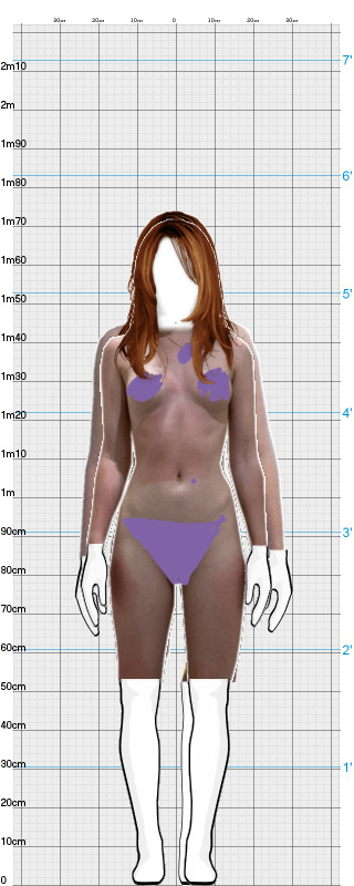 Full Size Comparison