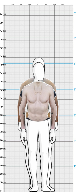 Full Size Comparison