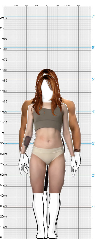 Full Size Comparison
