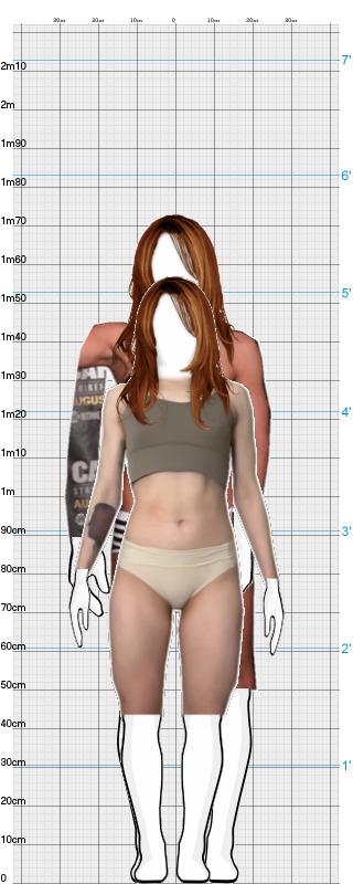 Full Size Comparison