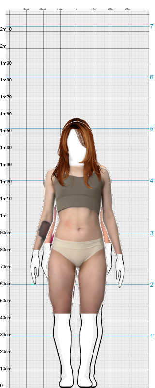 Full Size Comparison