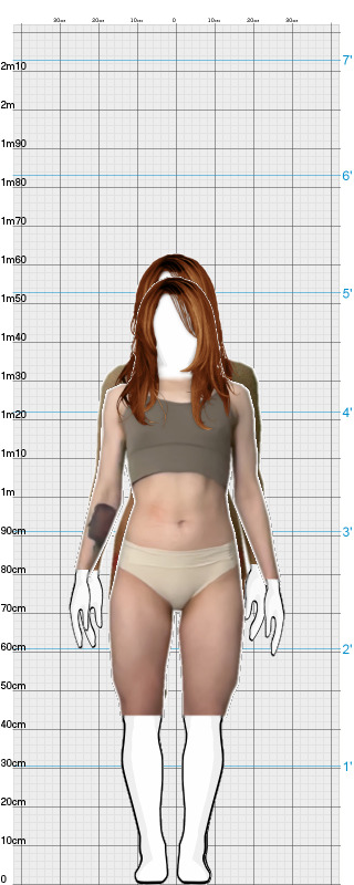 Full Size Comparison