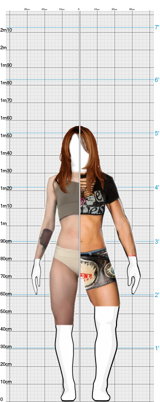 Full Size Comparison