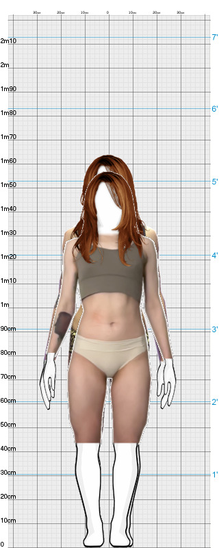 Full Size Comparison