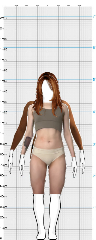 Full Size Comparison