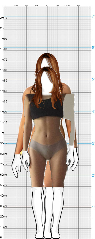 Full Size Comparison