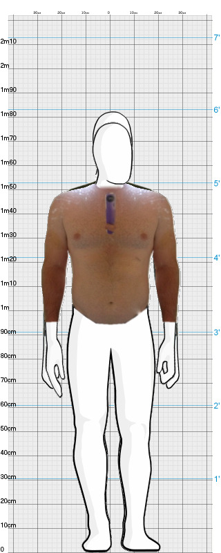 Full Size Comparison