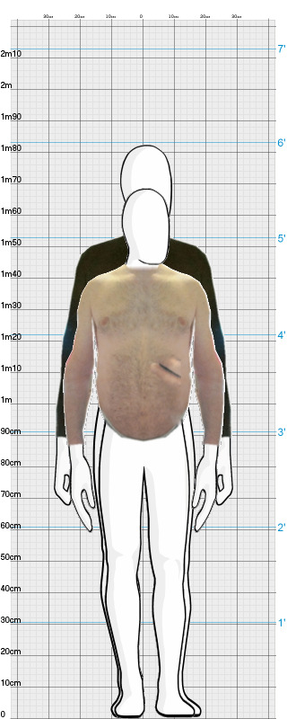 Full Size Comparison