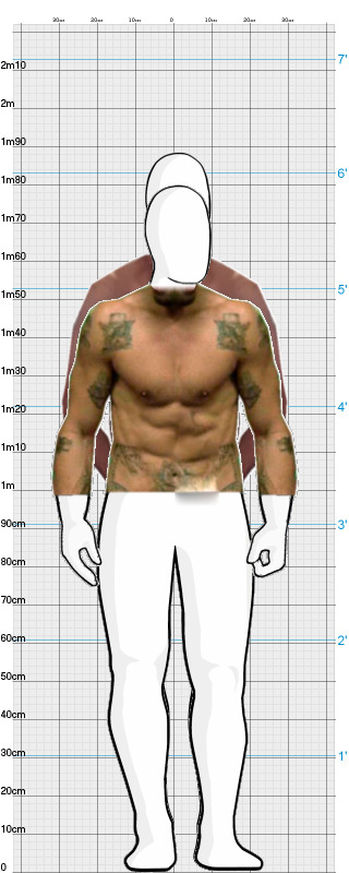 Full Size Comparison