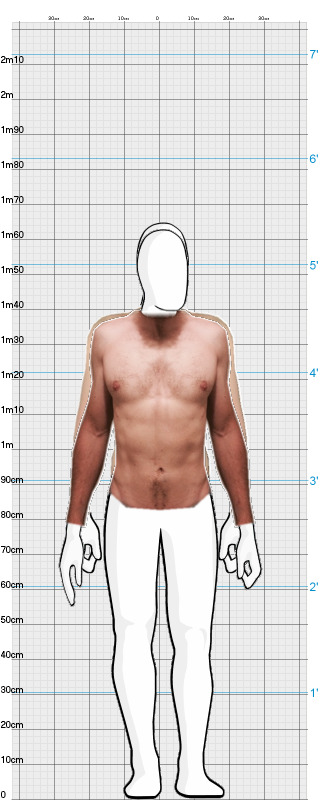 Full Size Comparison