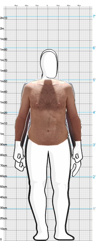 Full Size Comparison