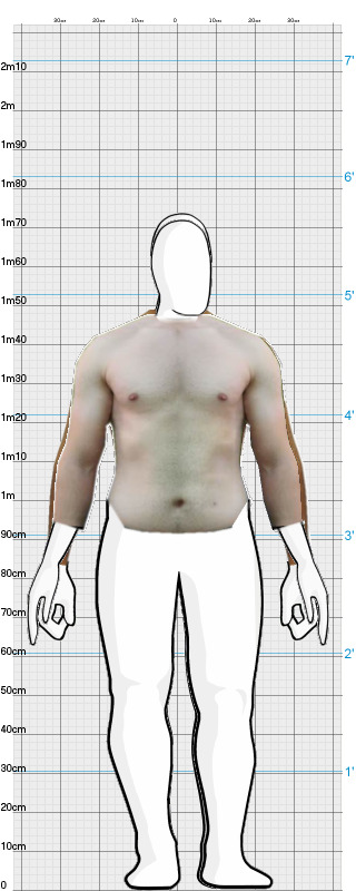 Full Size Comparison