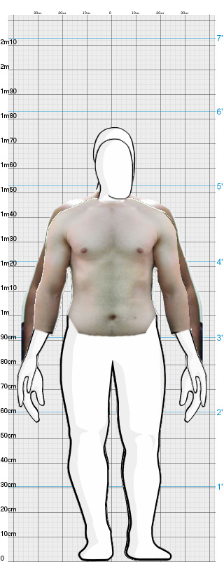 Full Size Comparison