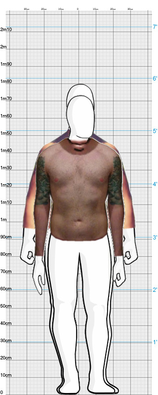 Full Size Comparison