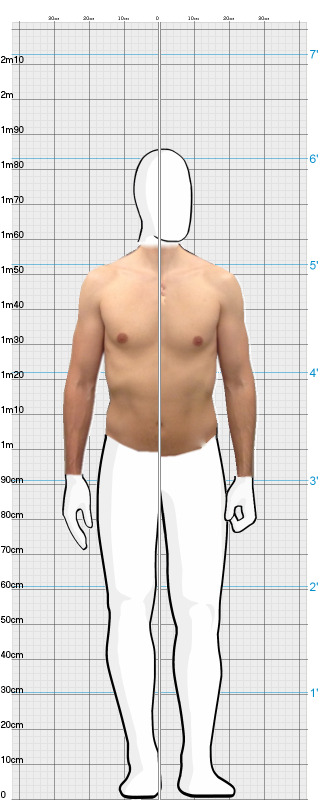 Full Size Comparison