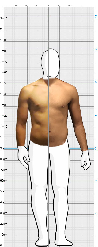 Full Size Comparison