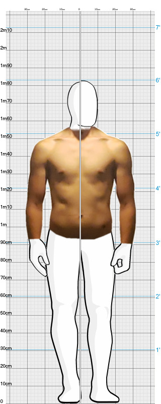 Full Size Comparison