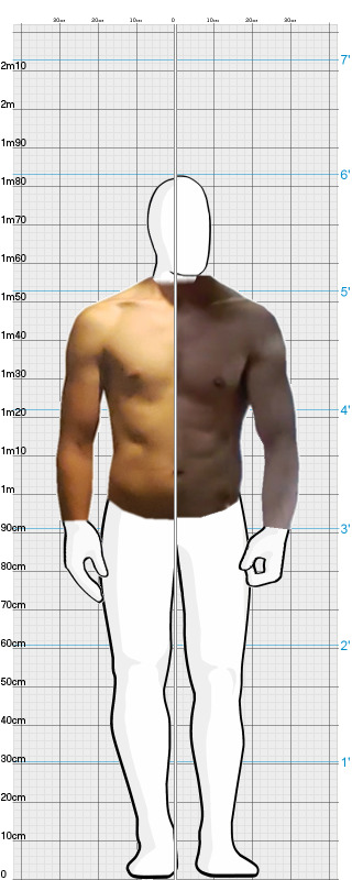 Full Size Comparison