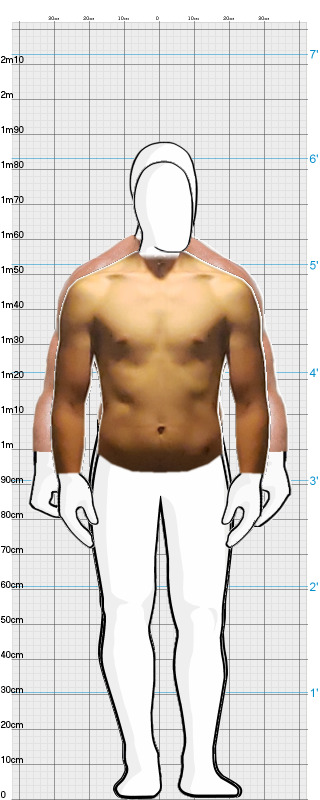 Full Size Comparison