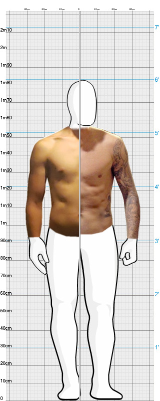 Full Size Comparison