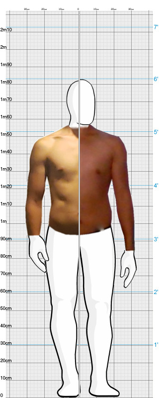 Full Size Comparison