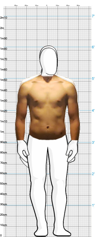 Full Size Comparison