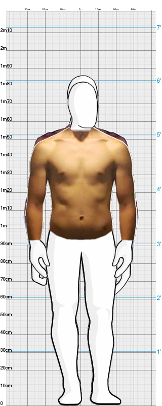 Full Size Comparison