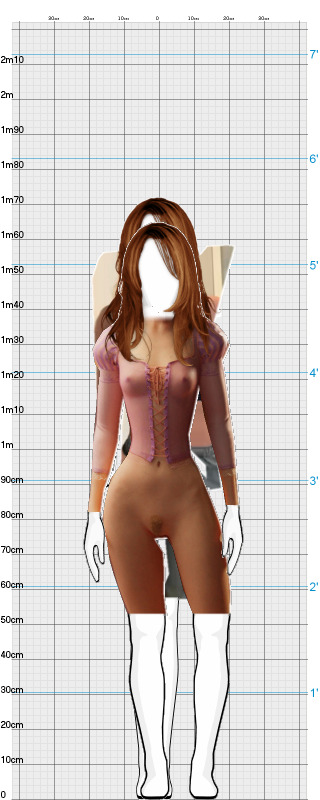 Full Size Comparison