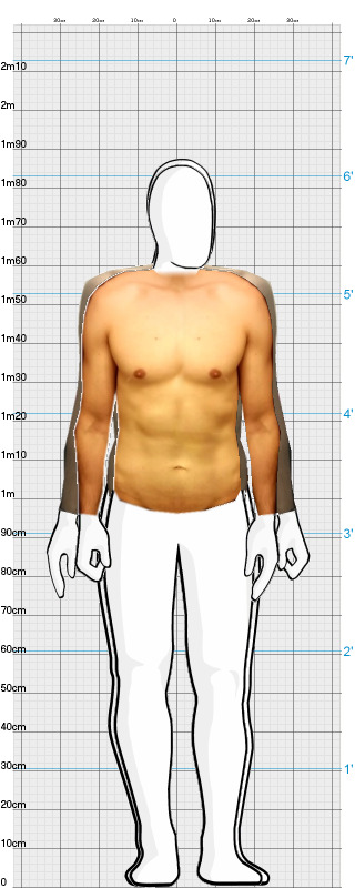 Full Size Comparison