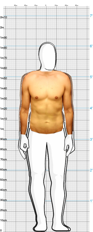 Full Size Comparison