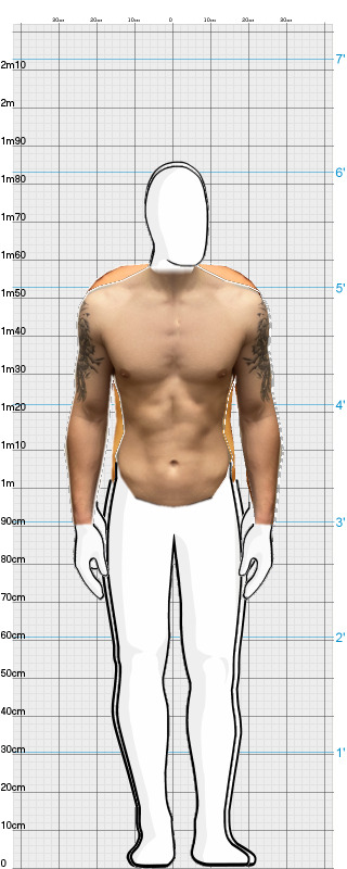 Full Size Comparison