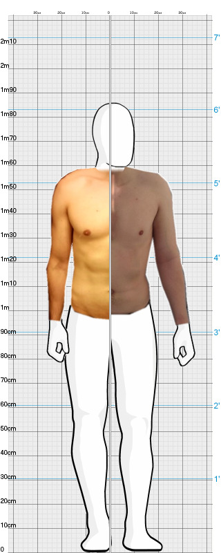 Full Size Comparison