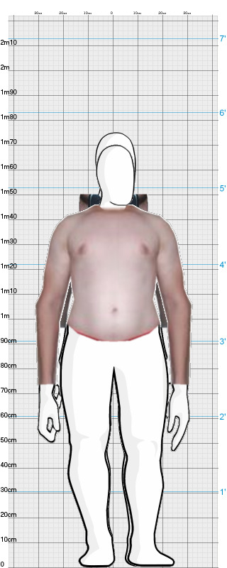 Full Size Comparison