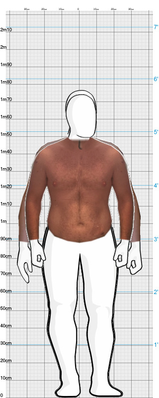 Full Size Comparison