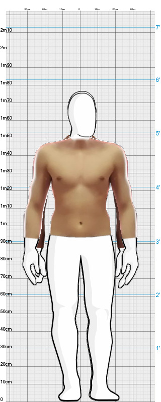 Full Size Comparison