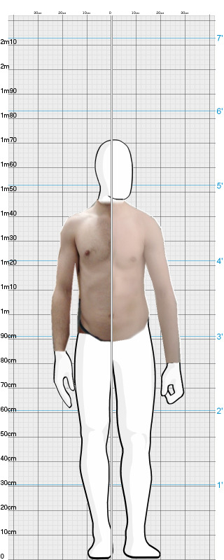 Full Size Comparison