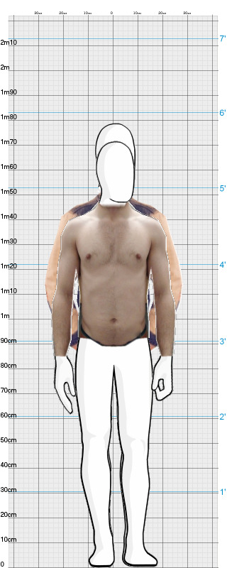 Full Size Comparison