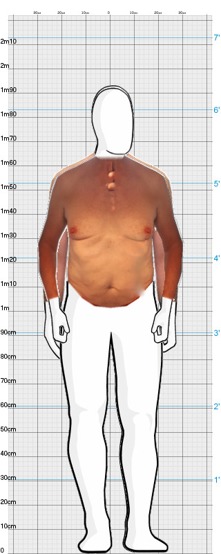 Full Size Comparison
